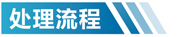 东南亚PP活性炭吸附箱